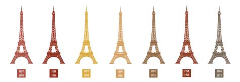 Painting And Color Of The Eiffel Tower Official Website