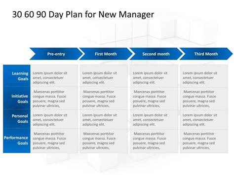 30 60 90 Day Plan For Managers 30 60 90 Day Plan Ppt Templates