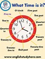 Telling the Time in English - English Study Here