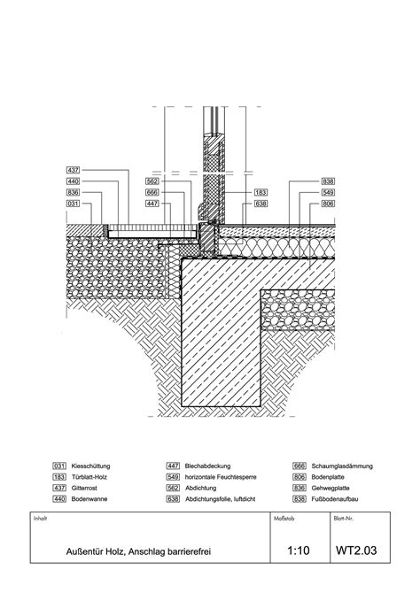 Schiebetür zeichnen grundriss grundriss schiebetür technische zeichnung schiebetür schiebeturbeschlag herkules 60 schiene 1 80 m beschlage fur 1 schiebetur bis 60 kg. Barrierefreie Balkon- & Terrassentüren: Details als ...