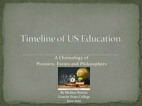 Timeline Of Us Education
