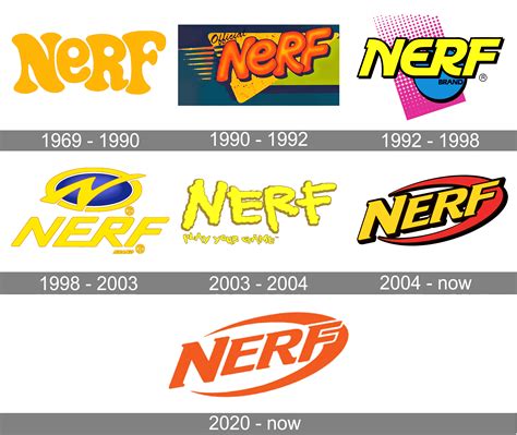 Nerf Logo And Symbol Meaning History Png Brand