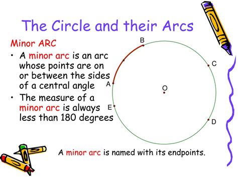 Ppt Arcs Of A Circle Powerpoint Presentation Free Download Id5509677