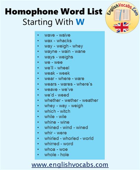 Homophone Word List Starting With W English Vocabs In 2021