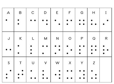 Simple Braille Alphabet Chart