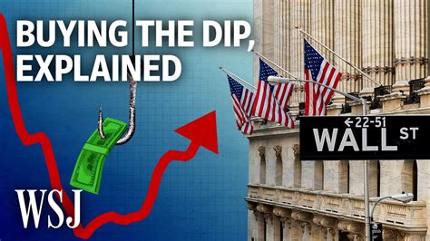 Buying The Dip The Investing Strategys Risks And Rewards Wsj Youtube