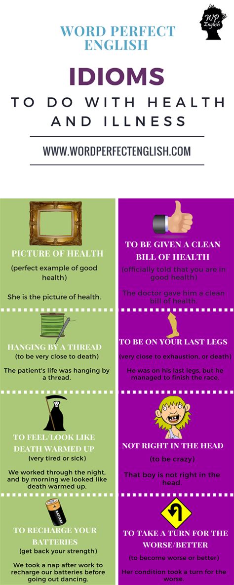 Idioms To Do With Health And Illness English Vinglish English Tips