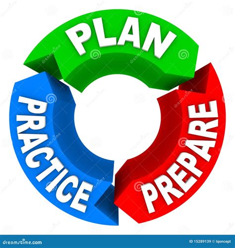 Plan Practice Prepare Perform Progress Puzzle Pieces Succeed Life
