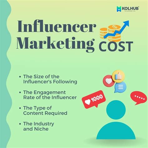 How Much Should You Pay For Influencer Marketing By Ft Zohu Medium