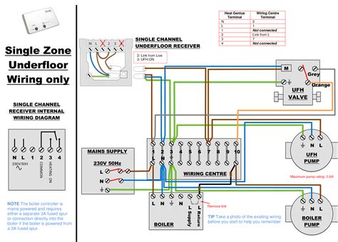 Typical Central Heating Wiring Diagram Bestn