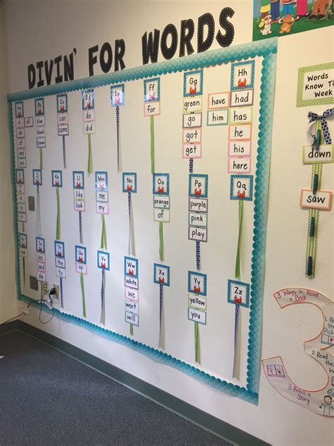 Sight Word Walls Are Always Great In Classrooms I Especially Liked
