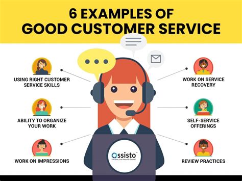 6 Examples Of Good Customer Service Customer Service
