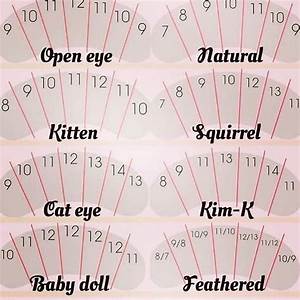 Little Map Tips For All You Lash Fairies Eyelash Extensions