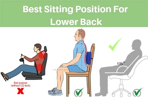 Best Sitting Position For Lower Back Pain To Reduce Pain