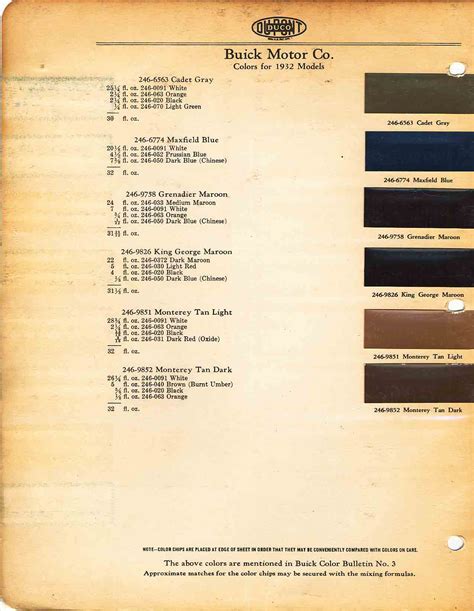 Buick Paint Codes And Color Charts
