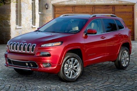 Used 2017 Jeep Cherokee Altitude Suv Review And Ratings Edmunds