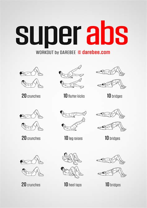 Super Abs Workout Body Workout Plan Abs Workout Routines Gym Workout