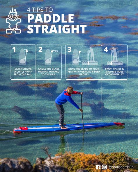 4 Sup Paddling Technique Tips To Paddle Straight Starboard Sup