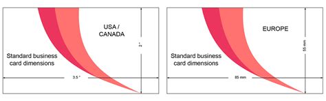 Where do you want to make the card at? Standard Business Card Size Characteristics and Dimensions ...