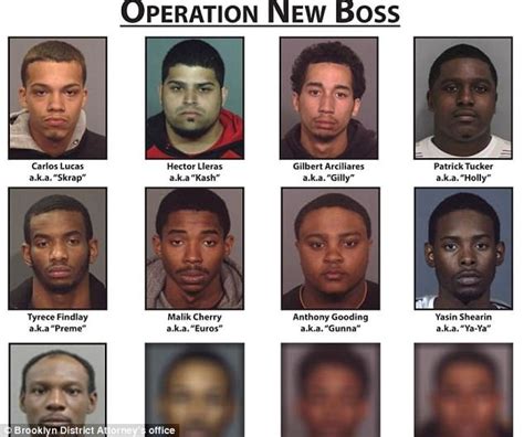 Dozen Gang Members Arrested For Posting Threats To Cops Daily Mail Online