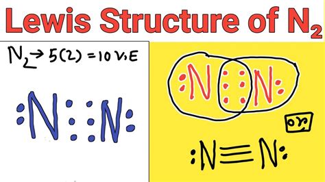 Lewis Structure Of N2 Nitrogen Gas Youtube