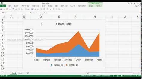 How to create a chart in excel. CT Lesson 4 : How to Create 2D Stacked Area Chart in MS ...