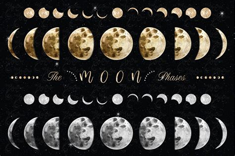 Watercolor Moon Phases Clipart Moon Phases Blush Moons Etsy Australia