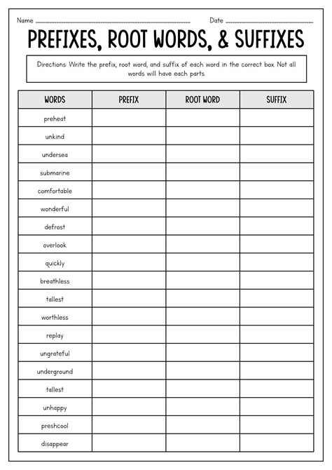 Prefix Suffix Worksheets In Prefixes And Suffixes Prefixes