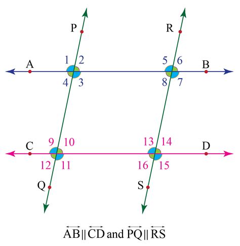 Properties Of Corresponding Angles