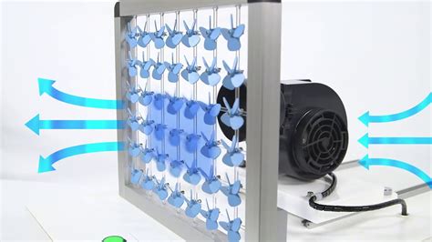 Cooling Fan Types And Application Youtube