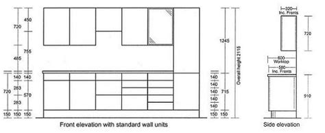 kitchen cabinet dimensions metric besto blog
