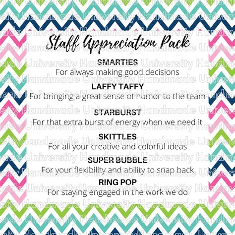 Staff Appreciation Packs Survival Kits Canva Template Printable Etsy