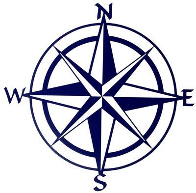 Come up with a sequence of directional instructions that are delivered to one or more students at a time. Compass Rose For Kids - ClipArt Best