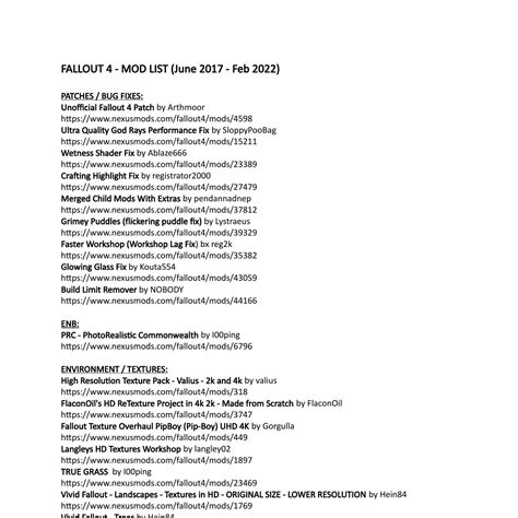 FO4 mod list.rtf | DocDroid
