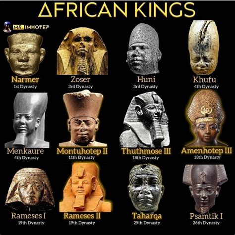 Expansion — Ancient Egypt Aka Kemet Was A Mixture Of All The