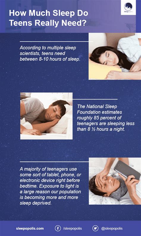 Why Teenagers Need More Sleep And How Much Sleepopolis