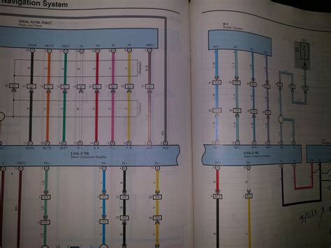 Car fuse box diagram, fuse panel map and layout. Stereo wiring diagram for 03 100 series | IH8MUD Forum