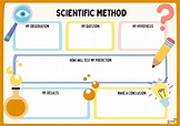 Scientific Method Worksheet & Example for Kids - STEM Smartly