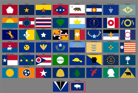 Us State Flags Redesign Rvexillology