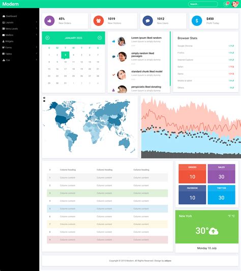 Modern Admin Panel Flat Bootstrap Responsive Web Template