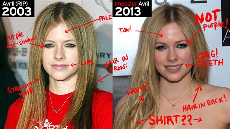 Según Internet Avril Lavigne Está Muerta Desde El 2004