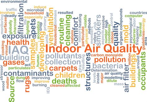 Indoor Air Qualityit Really Is Important Cambridge Engineering
