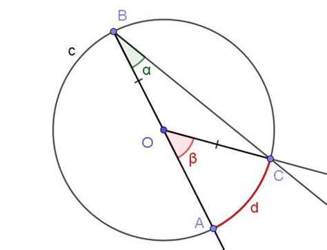 Ángulo Inscrito De Una Circunferencia Definición Teoremas Ejemplos