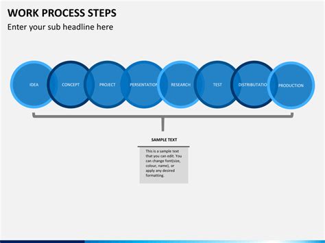 Work Process Steps Powerpoint Template Sketchbubble