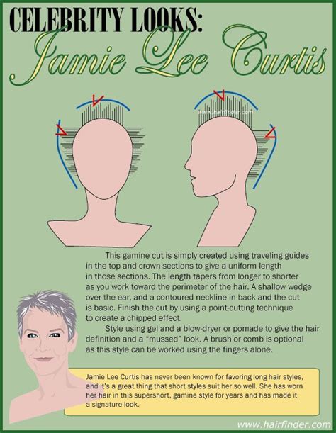 Jamie lee curtis, 62, rocked gray hair and a yellow dress with a plunging neckline at the 2021 golden globes. Jamie Lee Curtis Haircut Tutorial - which haircut suits my ...