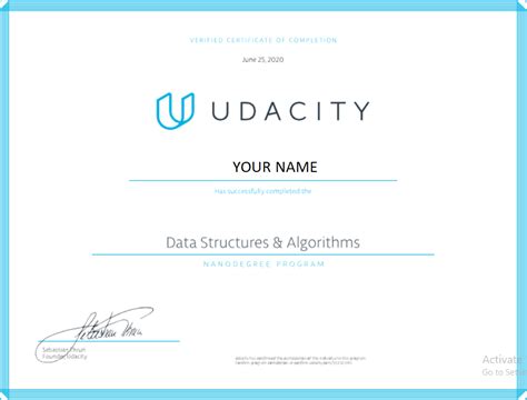 Udacity Data Structures And Algorithms Nanodegree Review 2022