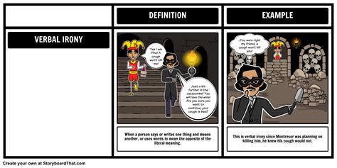 Here Is Our Storyboard For Verbal Irony In The Cask Of Amontillado You