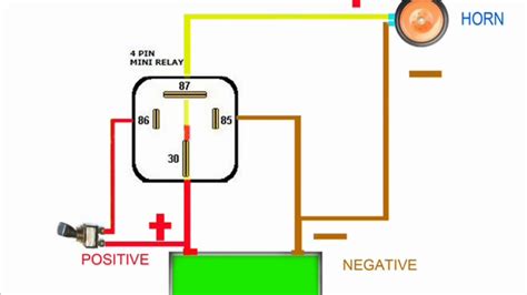 Basic Wiring Diagram For Car Horn