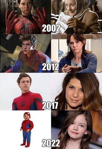 The Curious Case Of Spider Man Button Funny Marvel Memes Marvel