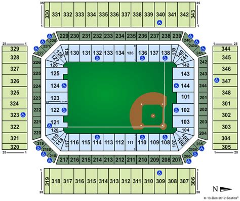 When seated looking at the field, the lowest number seat (typically seat 1) will be on. Texas Rangers Alamodome